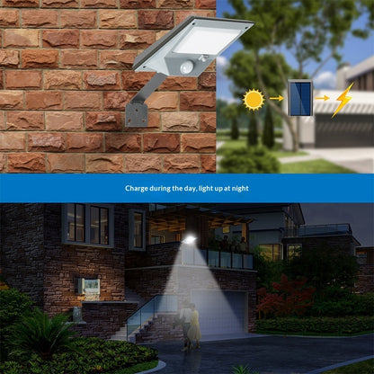 Solar Powered Lights For Home And Outdoor Use Waterproof Motion Sensor Wall Lights